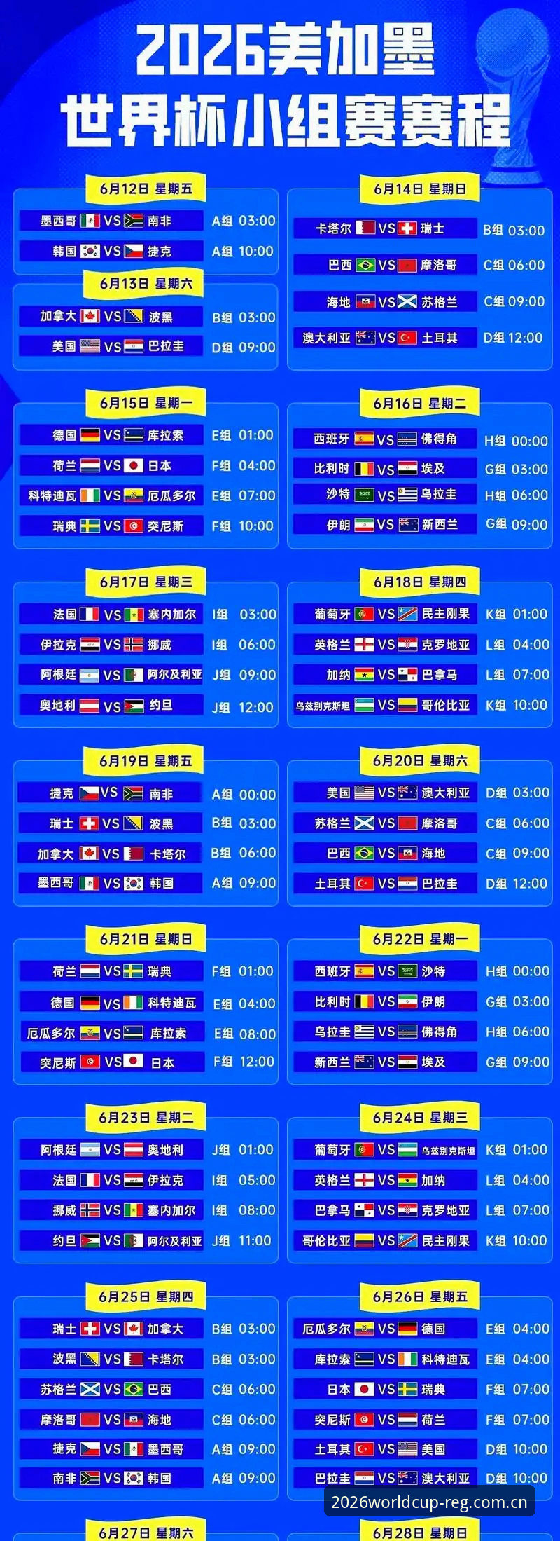 2026世界杯官网赛程对阵数据实用查询指南