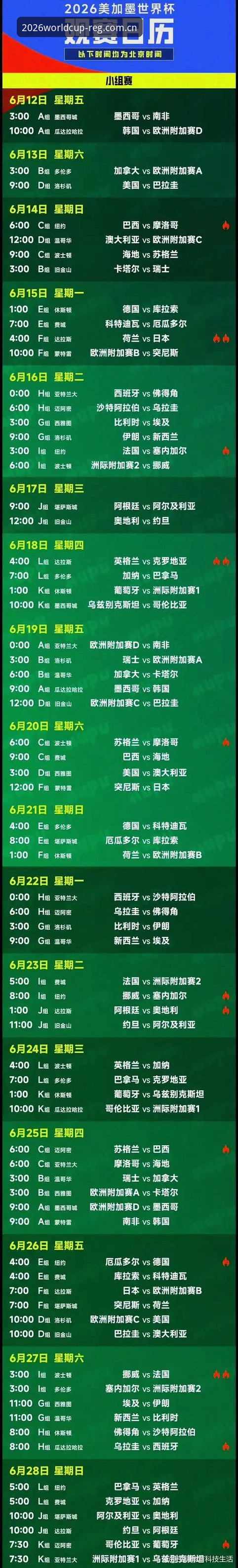 2026世界杯官网注册入口到底怎么找？赛程数据在哪儿看才靠谱？