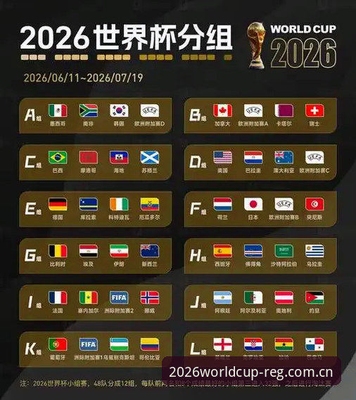 2026世界杯官网注册攻略：一文说清手机端与网页端的实用差异